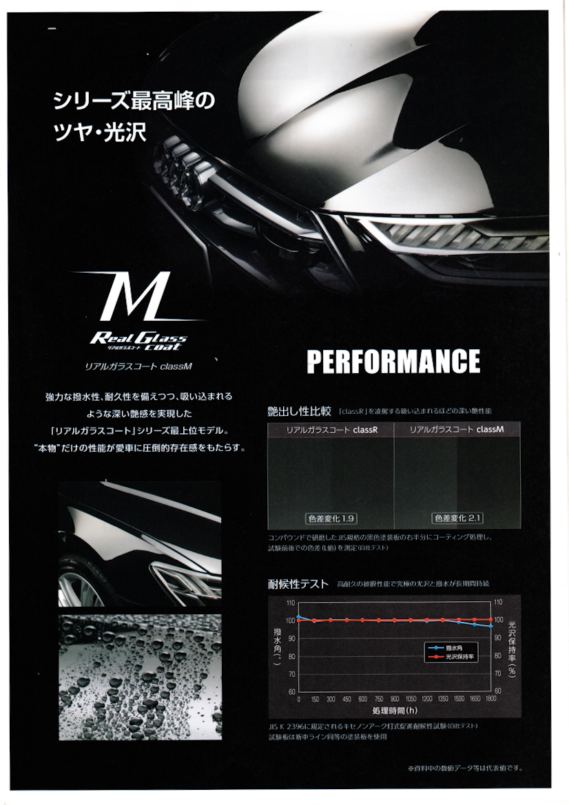 松山整備用具センター Online Shopping Site / G'ZOX リアルガラス