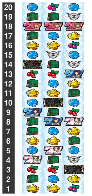 パチスロ ツインエンジェルBREAK｜パチスロ｜HAZUSE DATA｜実践に