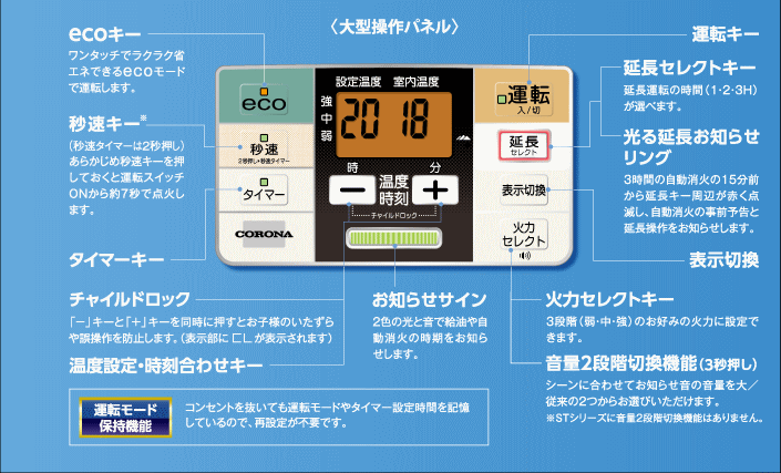 コロナ石油ファンヒーター・SRタイプFH-SR3317Y・miniシリーズFH-M2517Y
