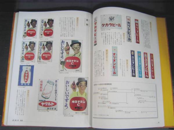 b1006 日本ホーロー看板広告大図鑑 【名古屋ミルキー】