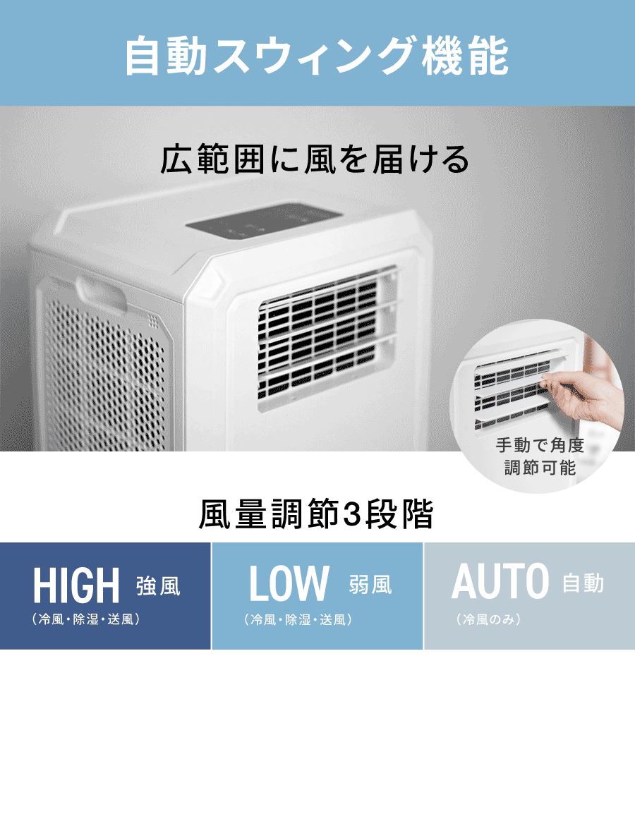 スポットクーラー ハイブリッド式 3way 冷風 除湿 送風 工事不要 家庭