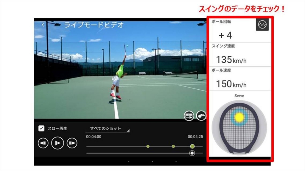 記事｜Smart Tennis Sensor - Sony｜ 総合テニス専門サイト-テニス365