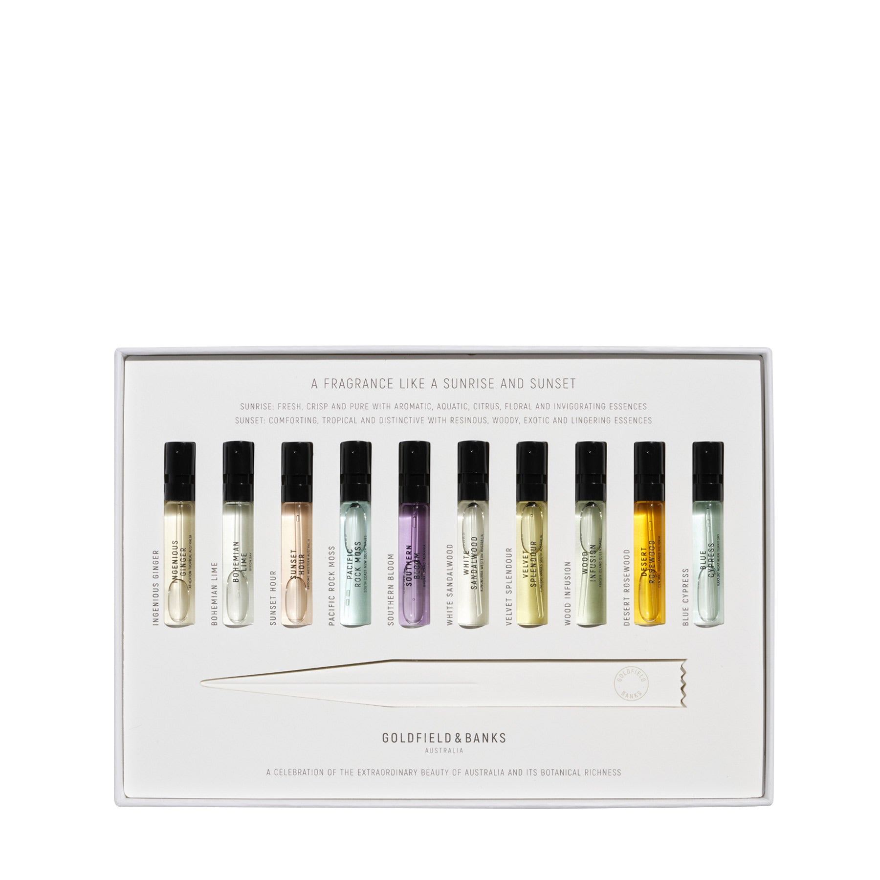 ディスカバリーセット – NOSE SHOP