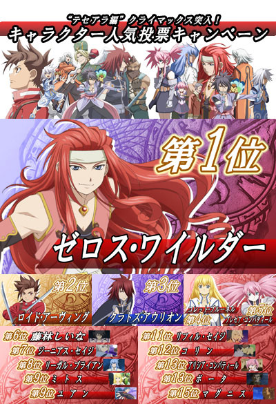 OVA テイルズ オブ シンフォニア THE ANIMATION 世界統合編