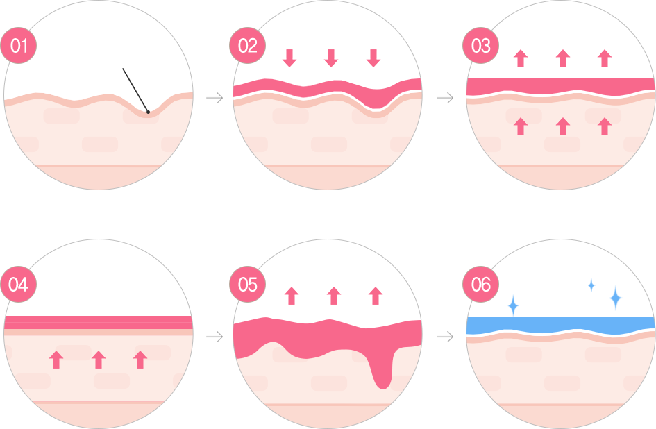 GCOOP JAPAN :: ショッピングモール