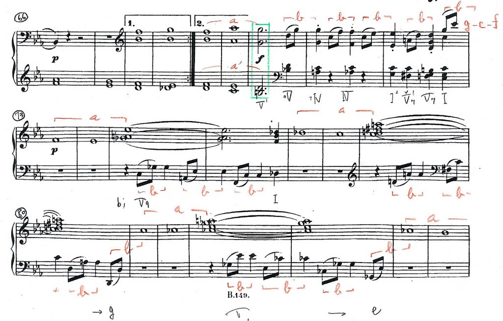 Fachkunde Klavierbau ピアノの構造とその関連技術 Fachkunde