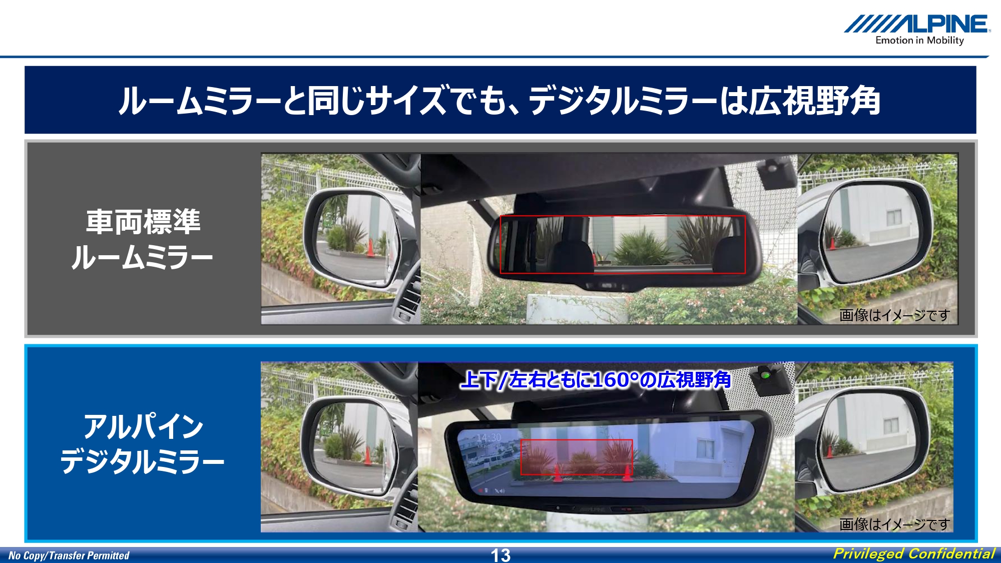 アルパイン「デジタルインナーミラー」登場！ | オートバックス 妻田店