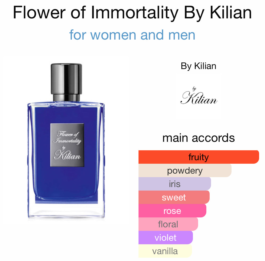 By Kilian - Flower of Immortality – Era 51 Creations