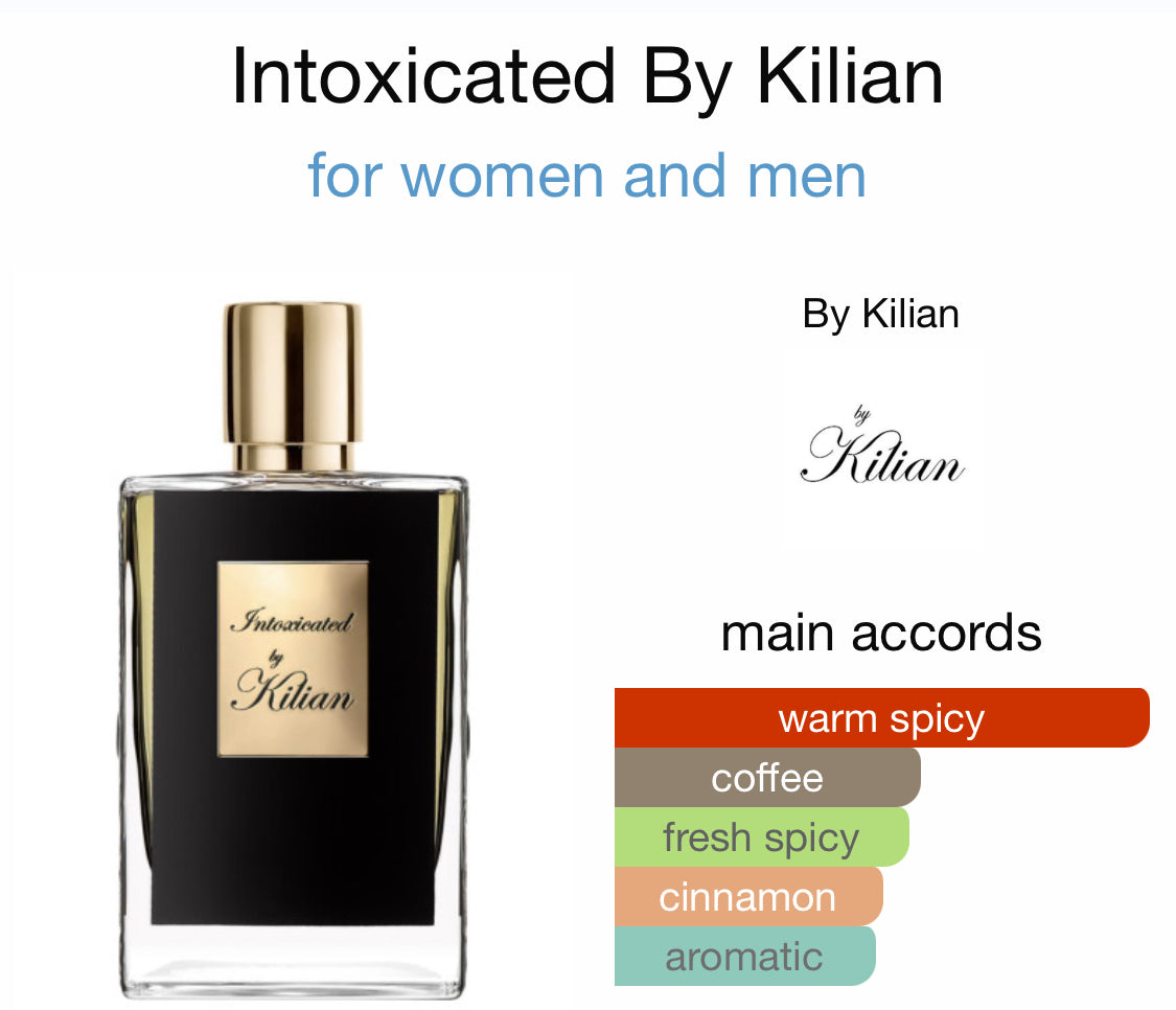 By Kilian - Intoxicated – Era 51 Creations