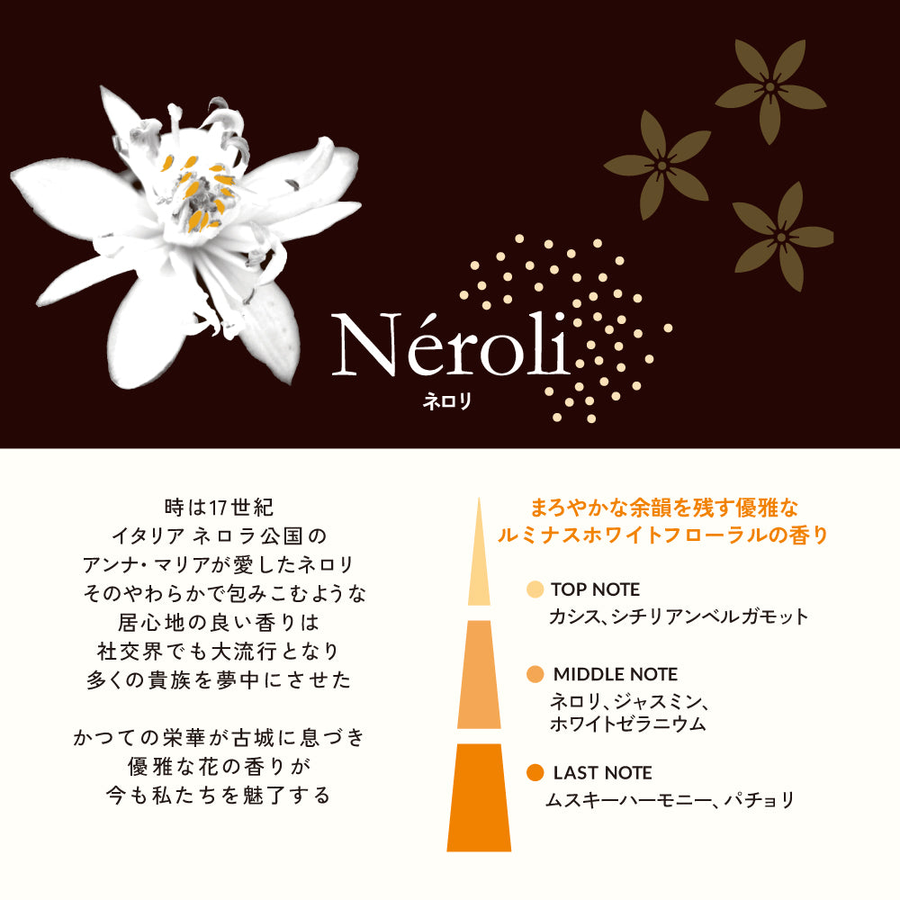 ネロリ スティック40本入 – ESTEBAN