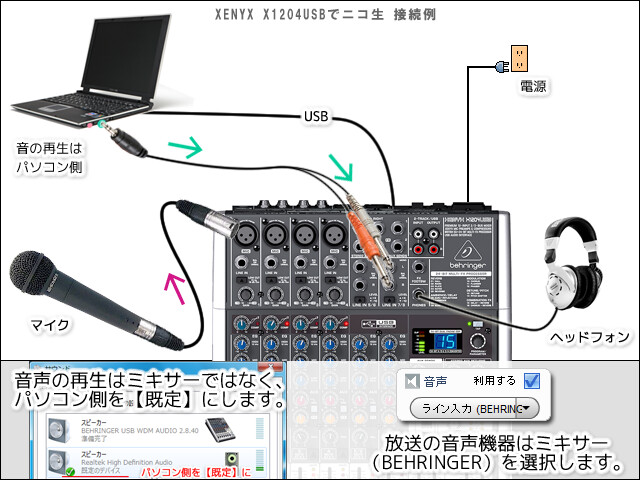 BEHRINGER ( ベリンガー ) / XENYX X1204USBでニコ生: 水おいしいです＾o＾