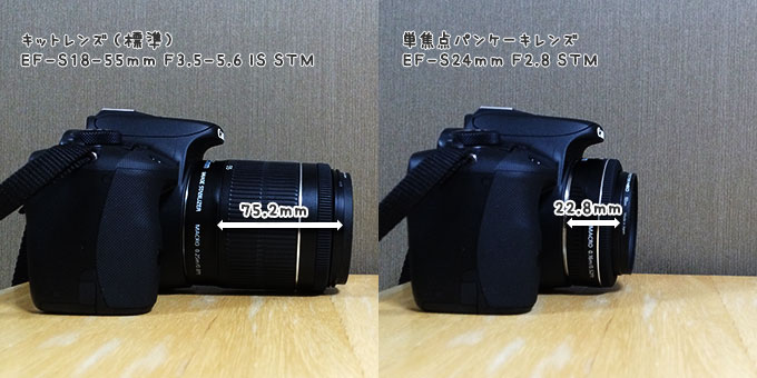 EF-S24mm F2.8 STM」を購入！Kiss X7と相性抜群の単焦点レンズレビュー