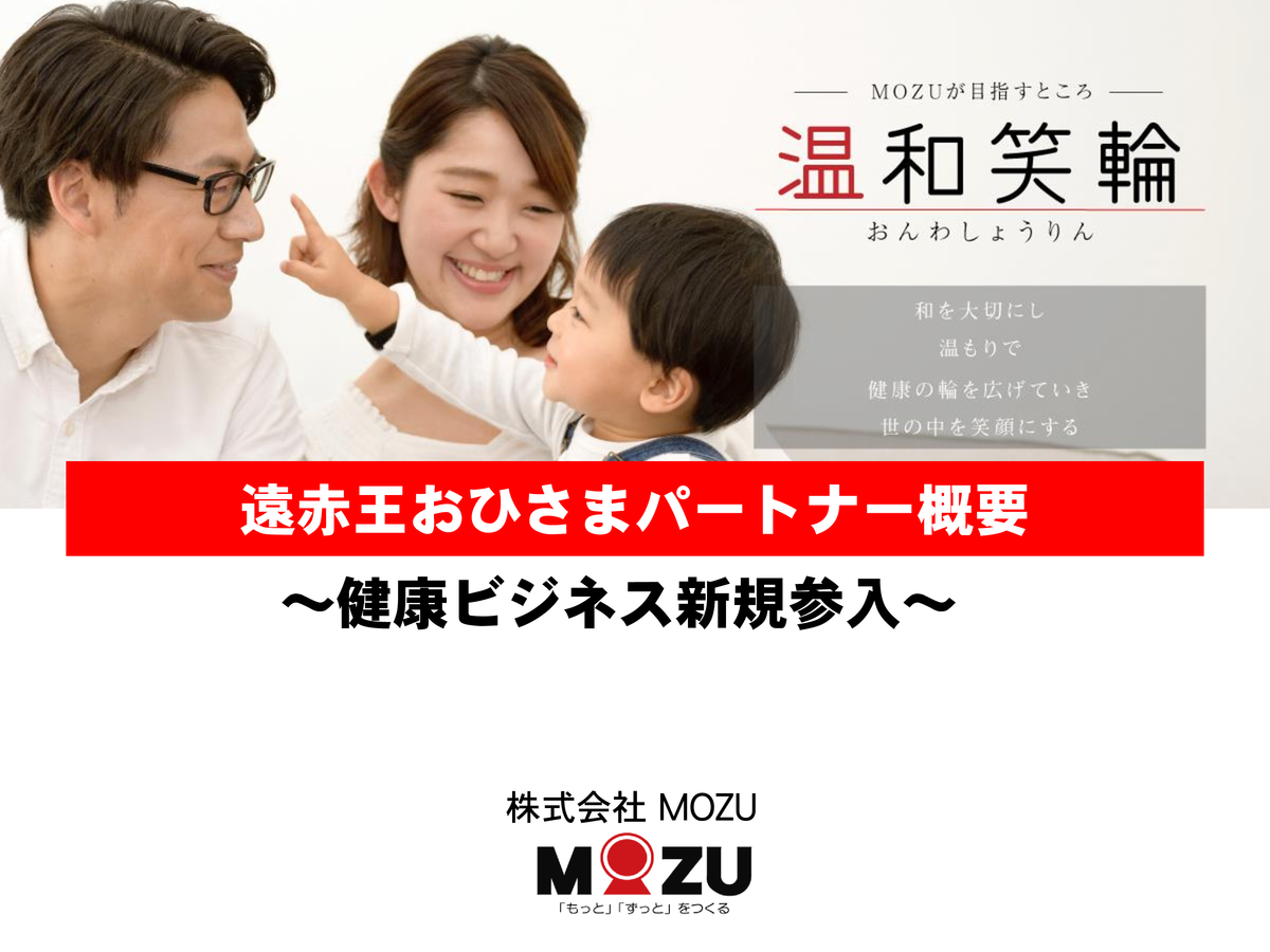 世界初の腎ケア商材！「遠赤外線温熱ベルト 腎ウォーマー」販売代理店