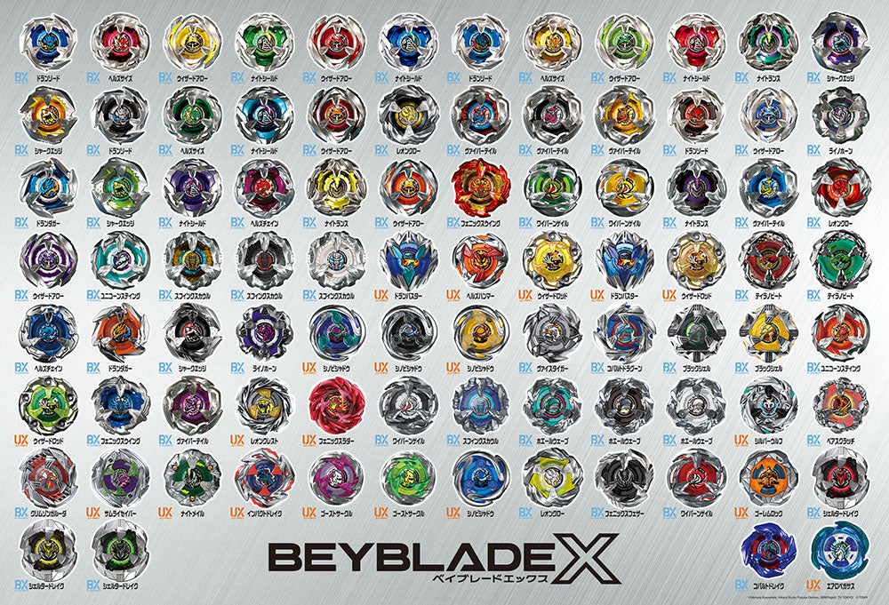 ベイブレードエックス ヒストリー – BEVERLY