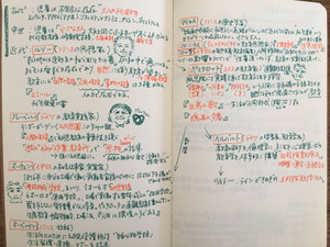 4. 「弱点ノート」を作る: 育休中のあんこが独学3ヶ月で保育士試験に