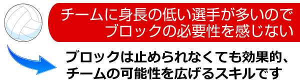 指導歴45年！工藤憲先生の「 スキルアップドリル 」DVD～ 「 正しく