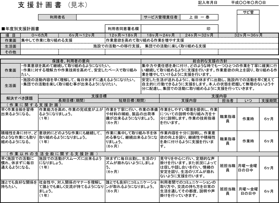 個別支援計画 | 学園生活 | 就労継続支援B型事業所 香春学園