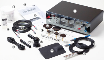 Incurativer PRO（インキュアティバープロ）｜株式会社BIKEN