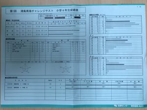 能開センター小4清風南海中学校チャレンジテスト成績表｜合格判定より