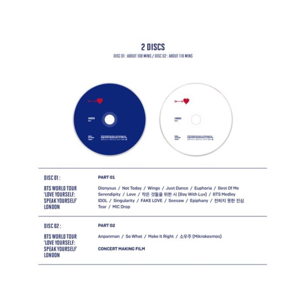 BTS World Tour LOVE YOURSELF: SPEAK YOURSELF in LONDON DVD (Free