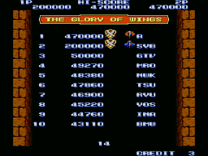 ジェミニウイング for SHARP X68000 (C)1987 テクモ, (C)1990 システム