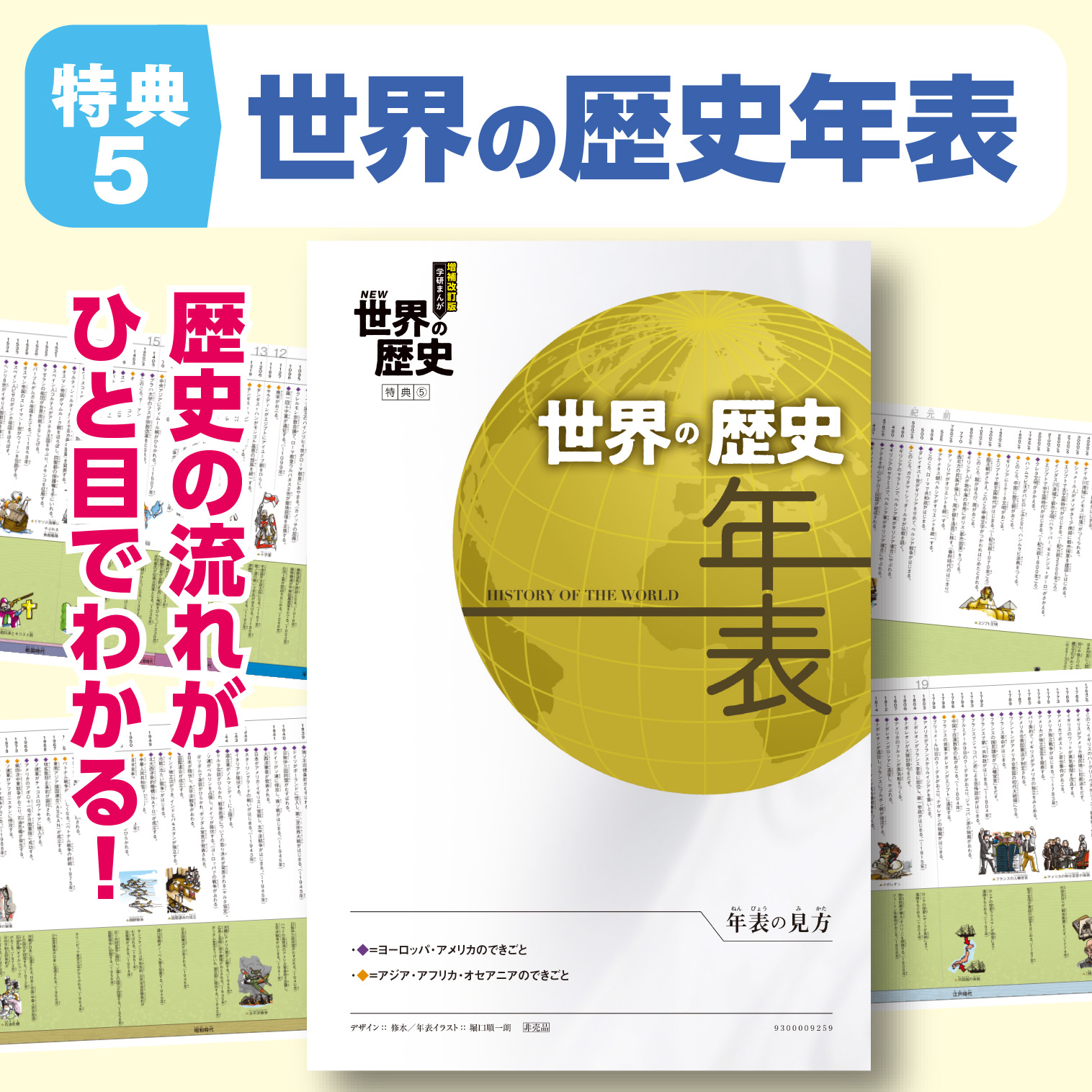 増補改訂版 学研まんが NEW 世界の歴史（全13巻）」初回限定版のご紹介
