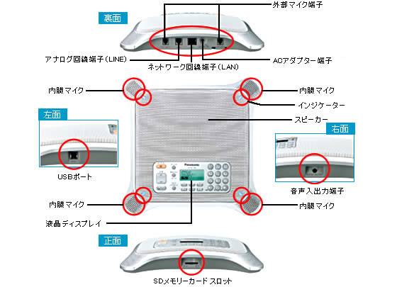 パナソニック音声会議ホン Panasonic KX-NT700N （音声会議