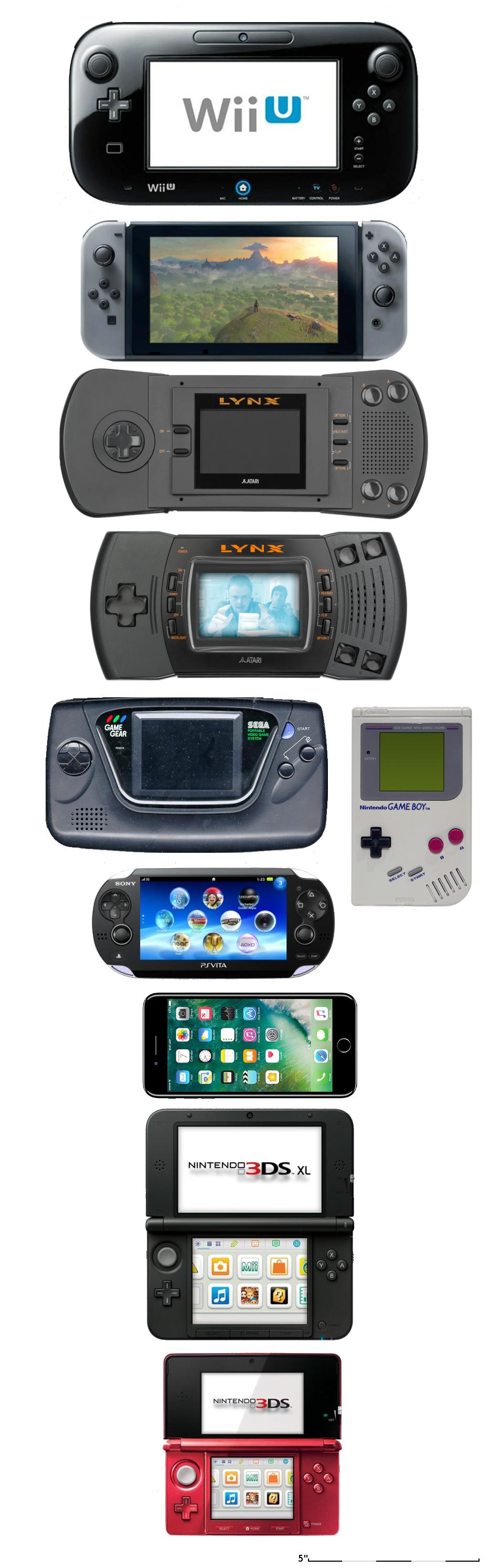 Size comparison: Wii U vs Switch vs 3DS XL : r/NintendoSwitch