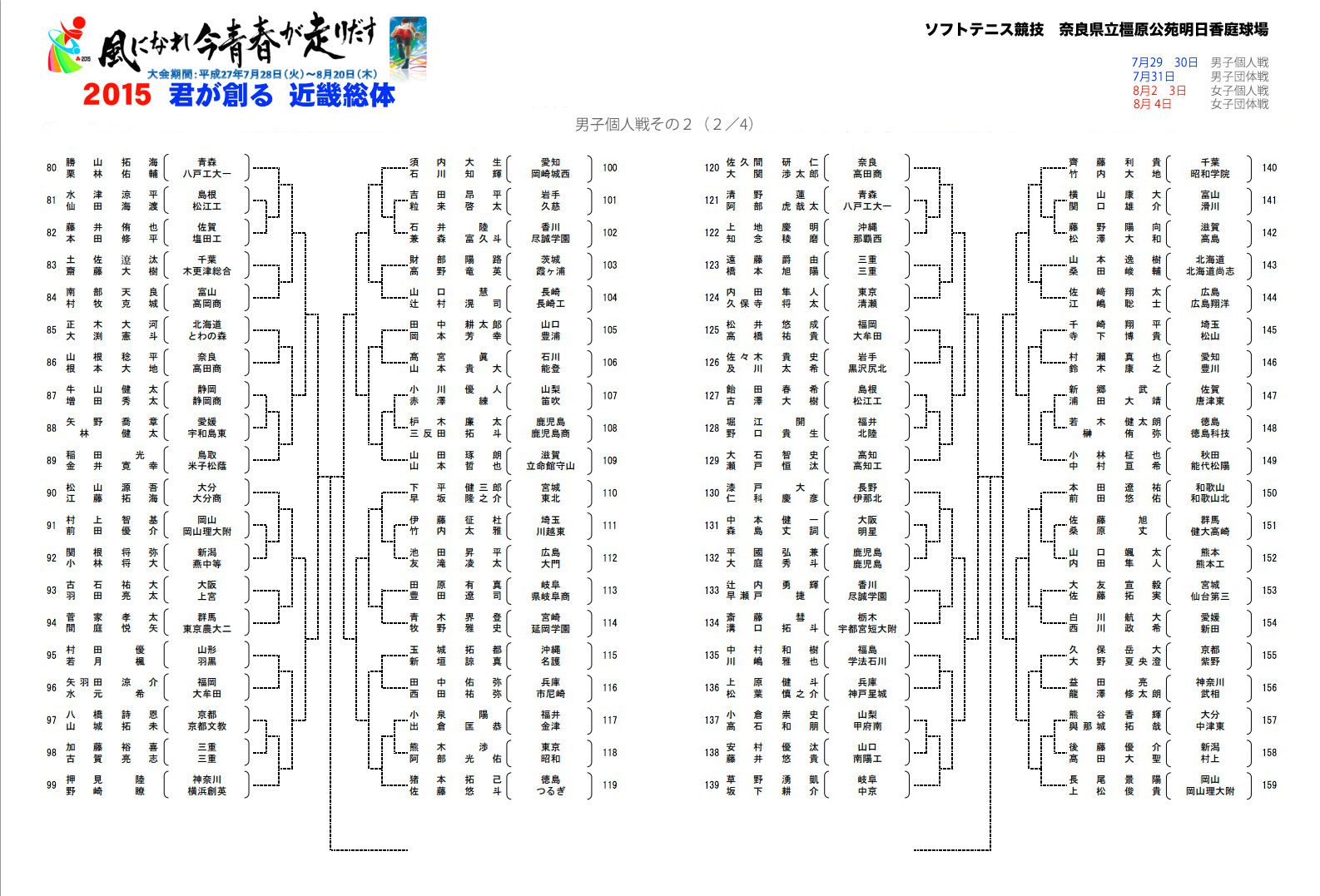 インターハイ男子個人戦組み合わせ – Soft Tennis homepage