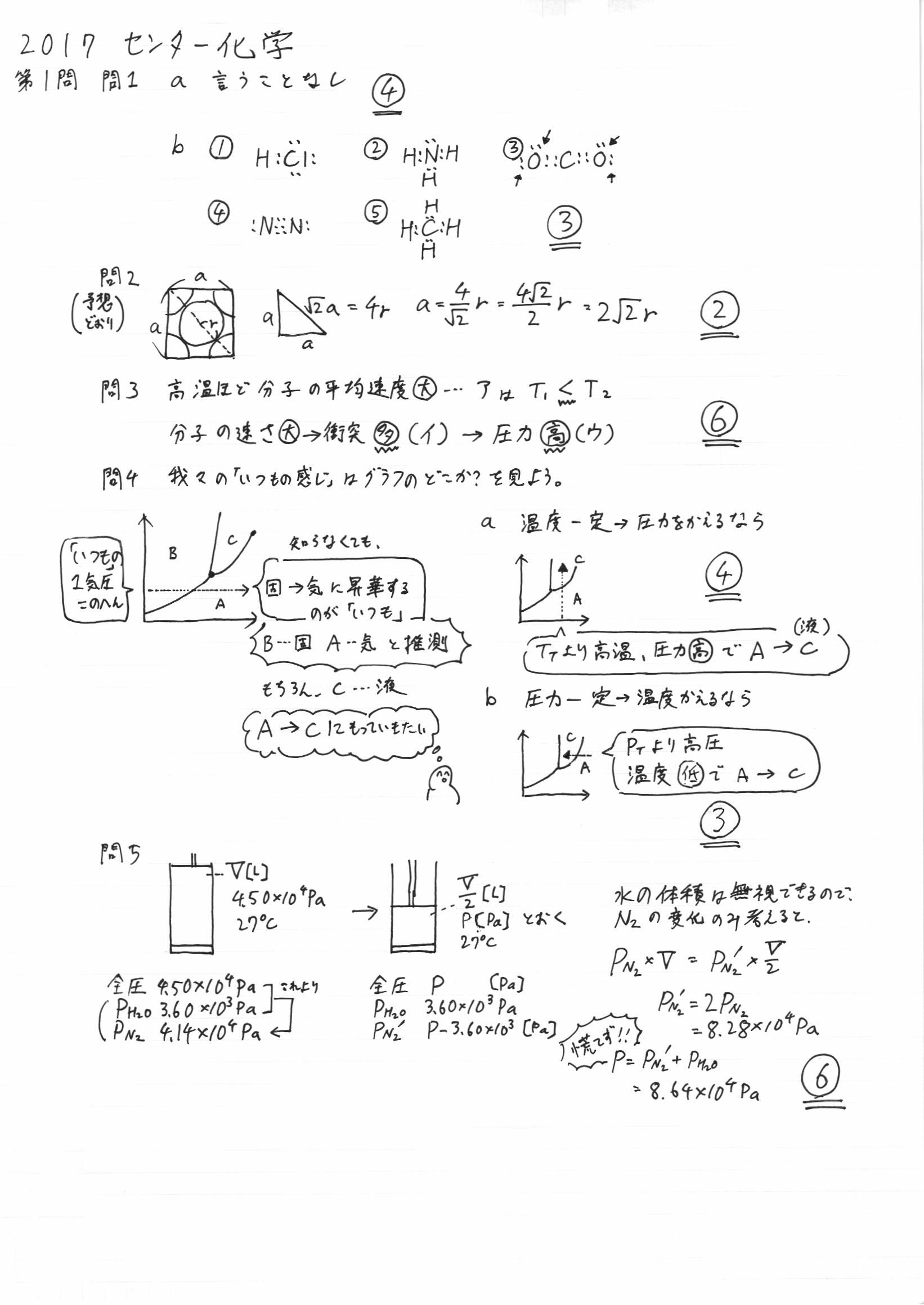 2017センター試験「化学」(基礎じゃない方）解答解説速報 | とある化学