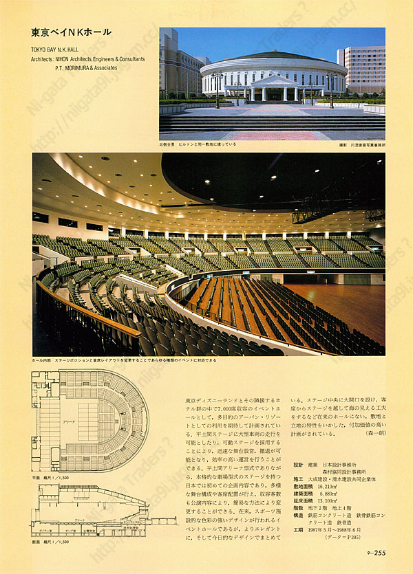 オリエンタルランドが93億円で取得した「東京ベイNKホール」を簡単に再