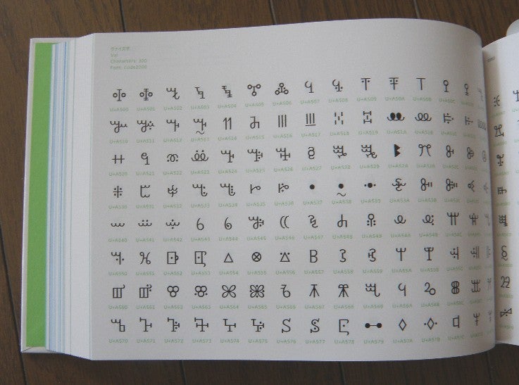 書評】『世界の文字と記号の大図鑑 ー Unicode 6.0の全グリフ