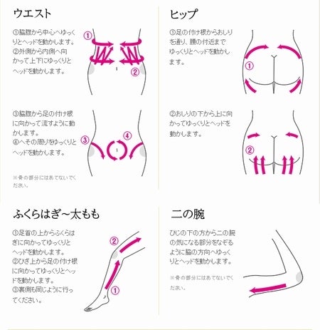 エステアップキャビ』キャビテーション・EMS・RF 最新のエステメニュー