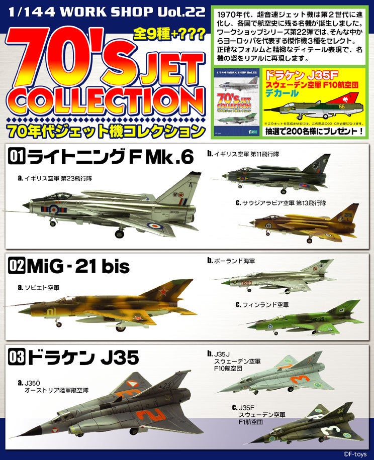エフトイズ1/144 WORK SHOP Vol.22 70年代ジェット機コレクションup