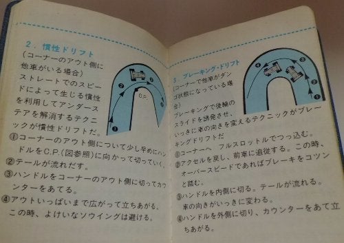 9月24日ポールポジションの誕生日・青春を語る8章 | 80'sアーケーダー