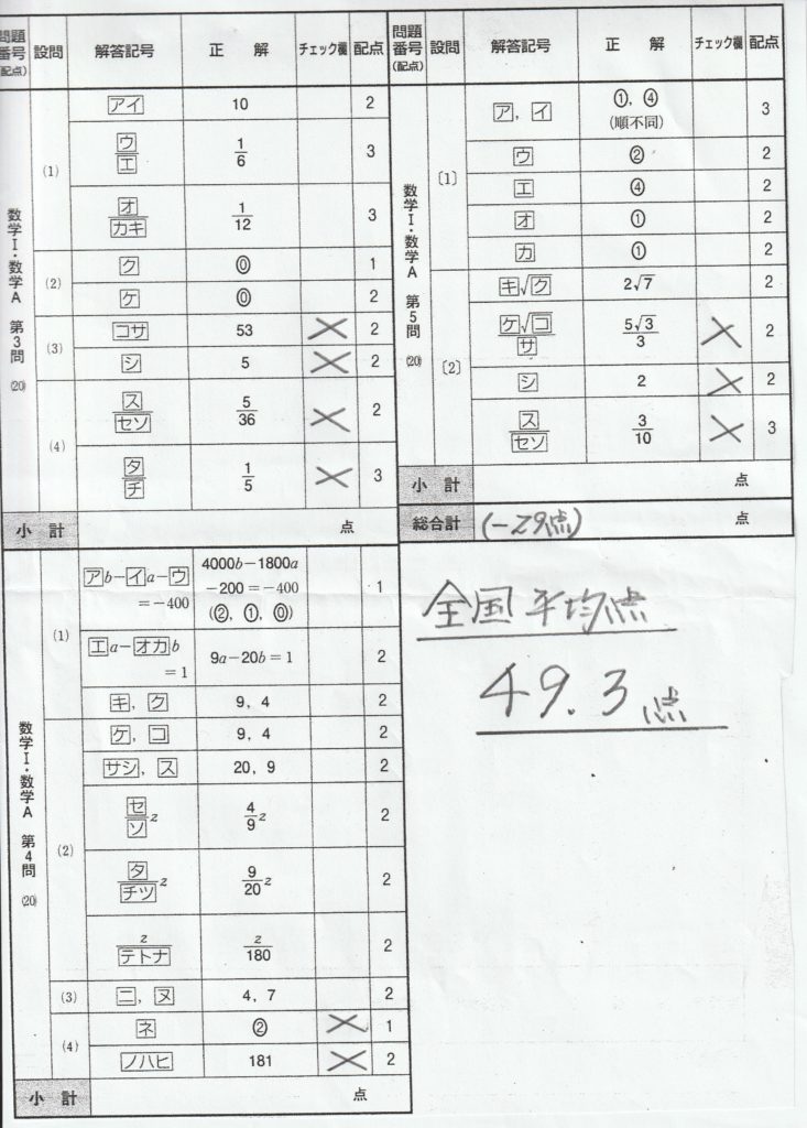 9月実施 ベネッセ駿台共通テスト 数学ⅠA | 数学おじさんのブログ