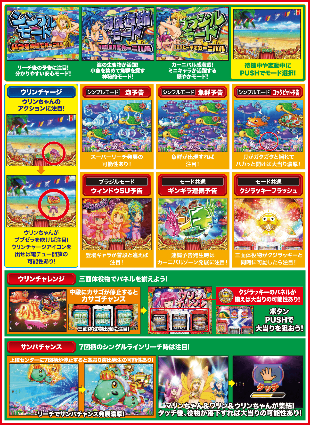 CRAギンギラパラダイス 情熱カーニバル 強99バージョン | PAO パチンコ