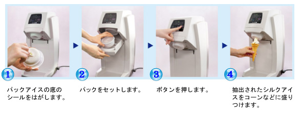 イベント詳細 - ソフトクリーム機(シルクアイス CIM-10A)