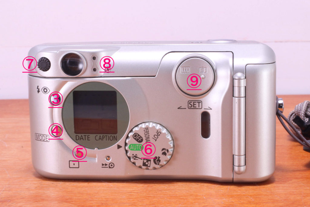 Canon Autoboy 155 の使い方 | Totte Me Camera