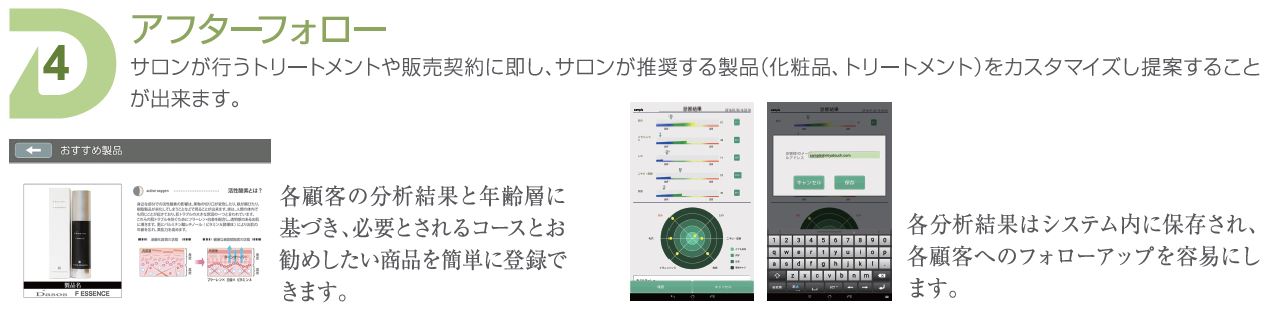 ダーモプライム - 美容メーカー|トライアングルアンドコー | 総合美容