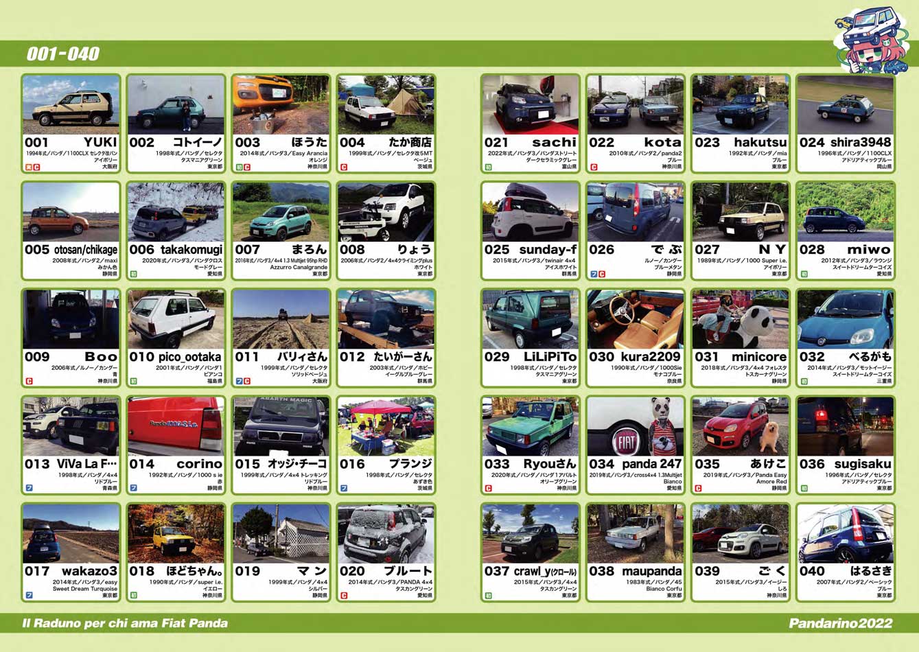 pamphlet | フィアットパンダオーナーズミーティング「パンダリーノ」