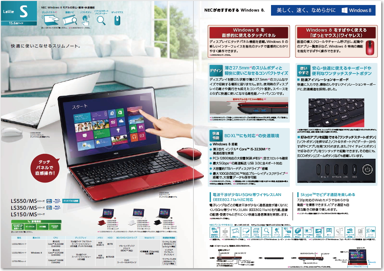 なんだかセレロンCPUノートパソコンばかりが増えたので、NEC LaVie