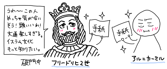 世界の脅威！型破り皇帝の挑戦！（フリードリヒ2世） | れきしそうし