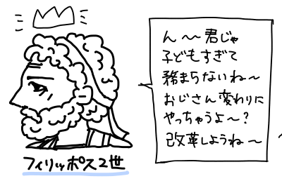 最強なのは息子だけじゃない！_フィリッポス2世 | れきしそうし