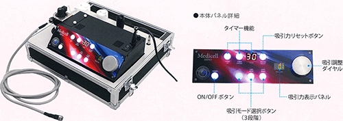 Medicell MINI | 物療機器 医療機器なら株式会社 理研メディカル