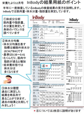 InBodyの結果用紙のポイント」について | 大誠会たより | 医療法人社団