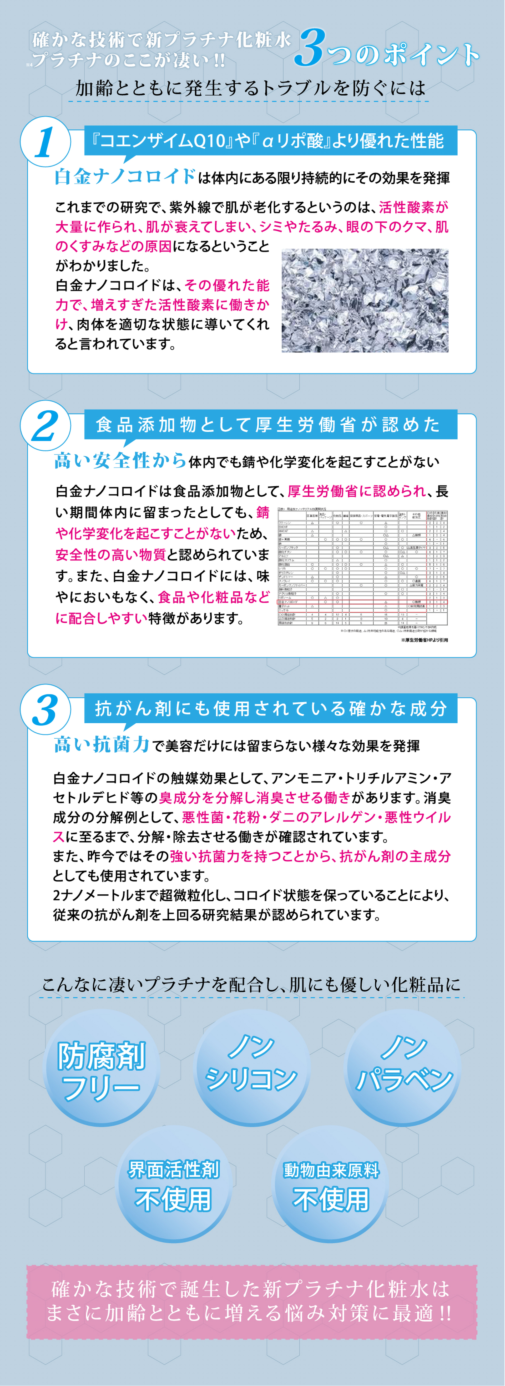 ホーム｜白金ナノコロイド配合化粧水エテルノプラチーノ， TWC