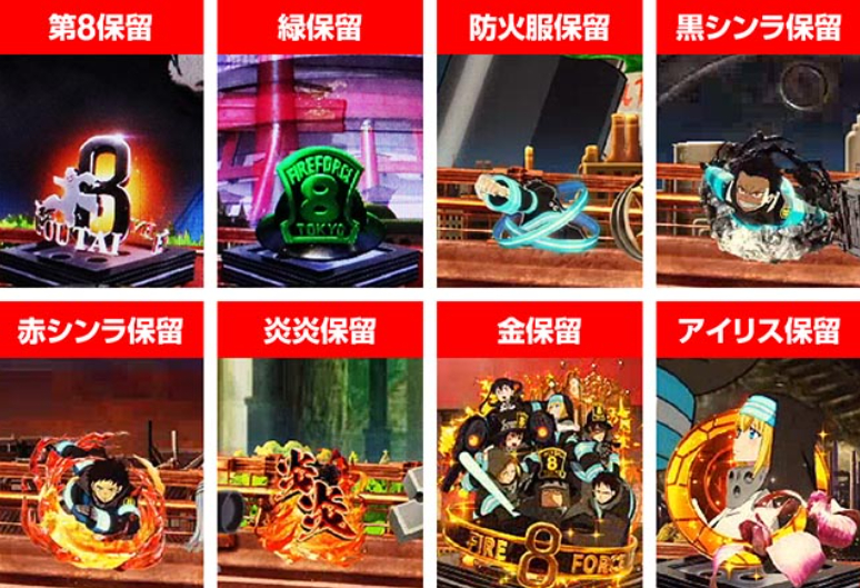 スマパチ「フィーバー炎炎ノ消防隊2 紅丸ver.」評価解析情報 スペック