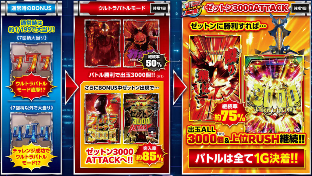 スマパチ「シン・ウルトラマン」評価 解析情報 スペック カスタム