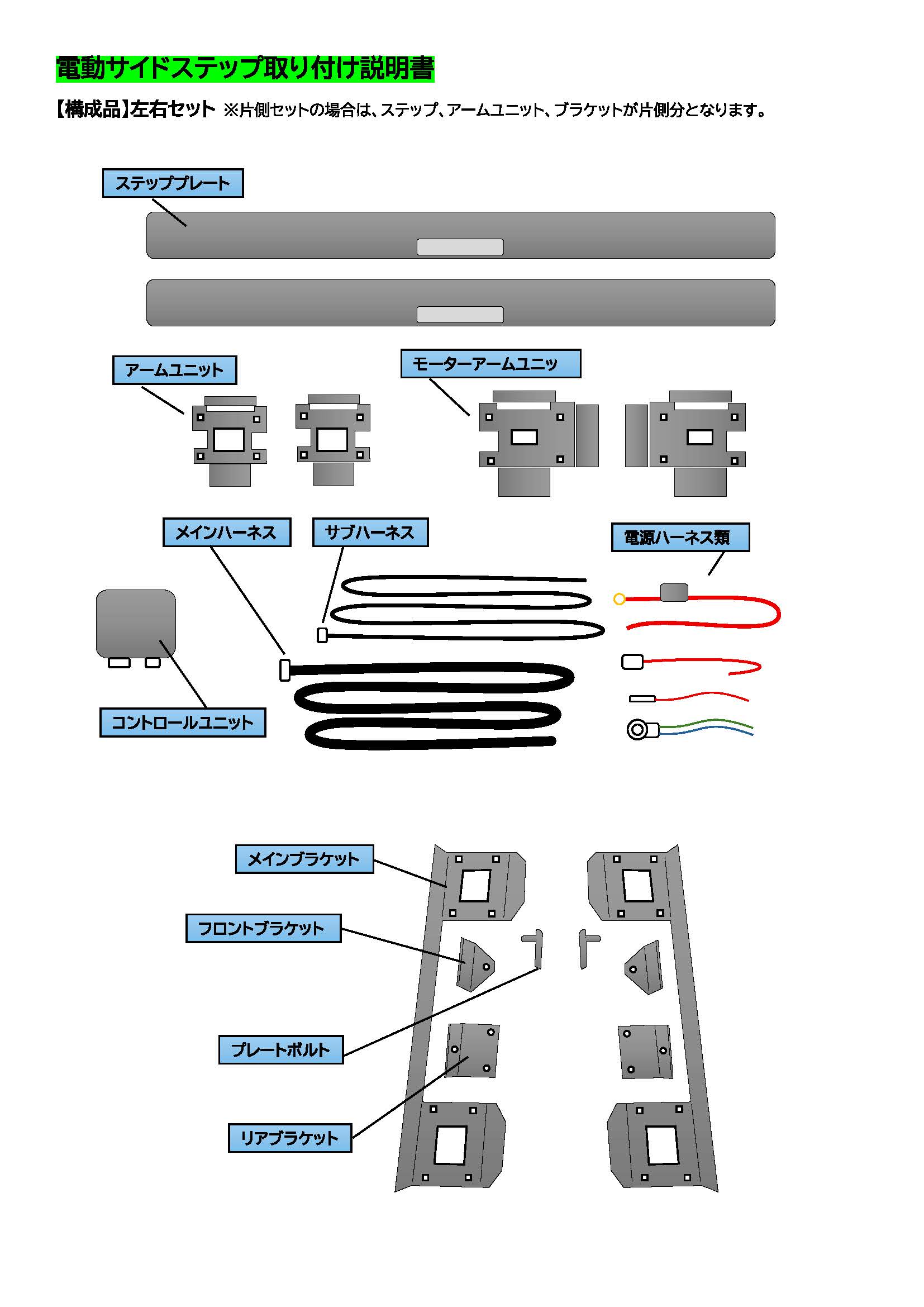 ブログ記事一覧【オートフラッグス】